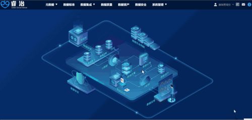 企業(yè)如何成功實(shí)現(xiàn)數(shù)據(jù)治理