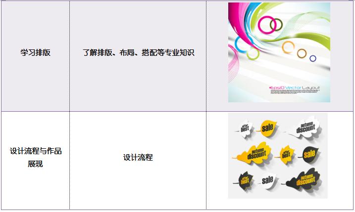 淄博培訓(xùn) 淄博建青學(xué)校 一級建造師培訓(xùn) > 淄博ai培訓(xùn)ai是平面設(shè)計(jì)的