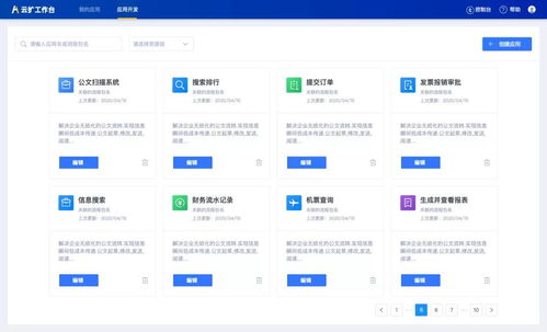 千人千面的人機協作平臺 打破人機壁壘,定制你的業務場景